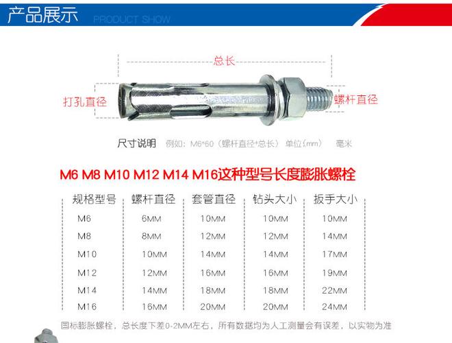 m16膨胀螺丝尺寸 m16膨胀螺丝尺寸