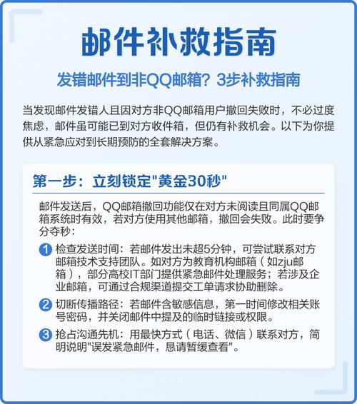 如果邮件发错人了怎么办
