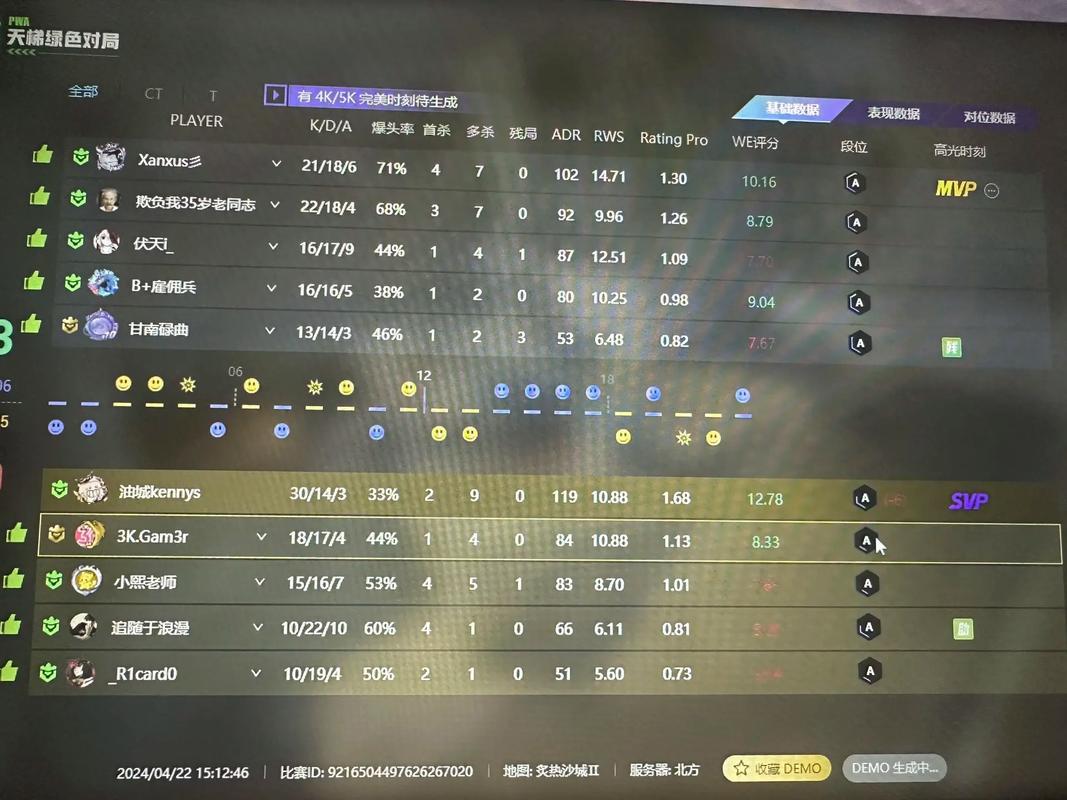 csgo国服无法邀请好友