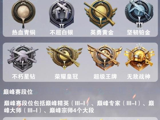 和平精英铂金段位顺序截图3