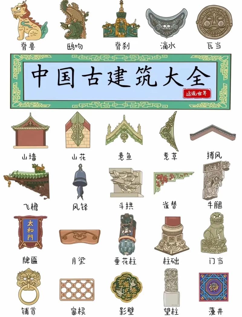 中国风建筑有哪些特点