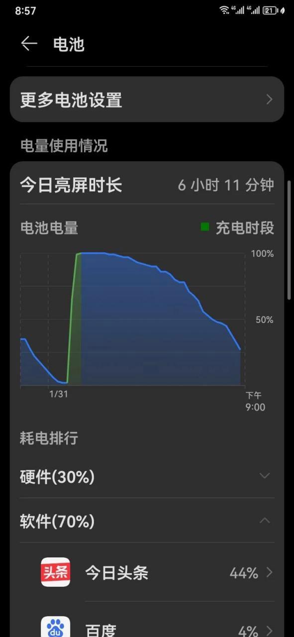 手机信号耗电比屏幕耗电大