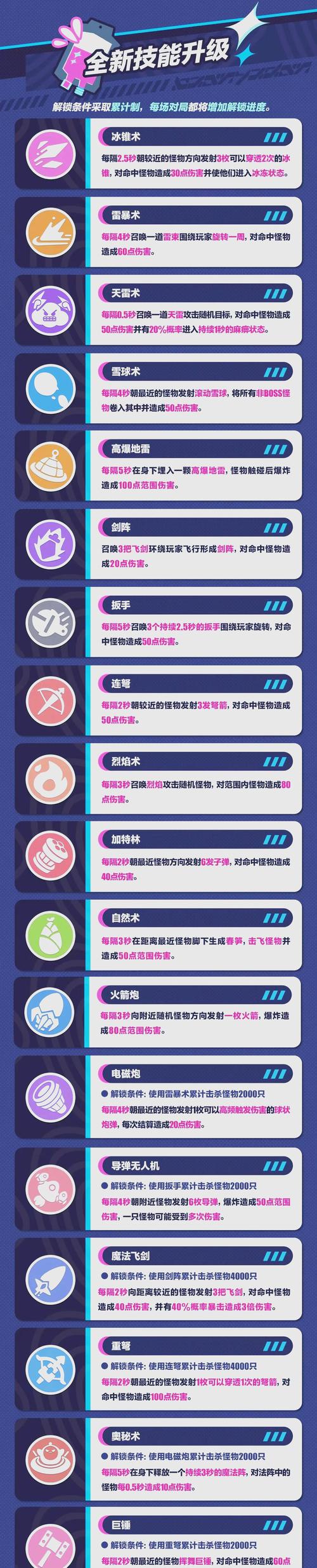 关于冰的技能和使用截图1