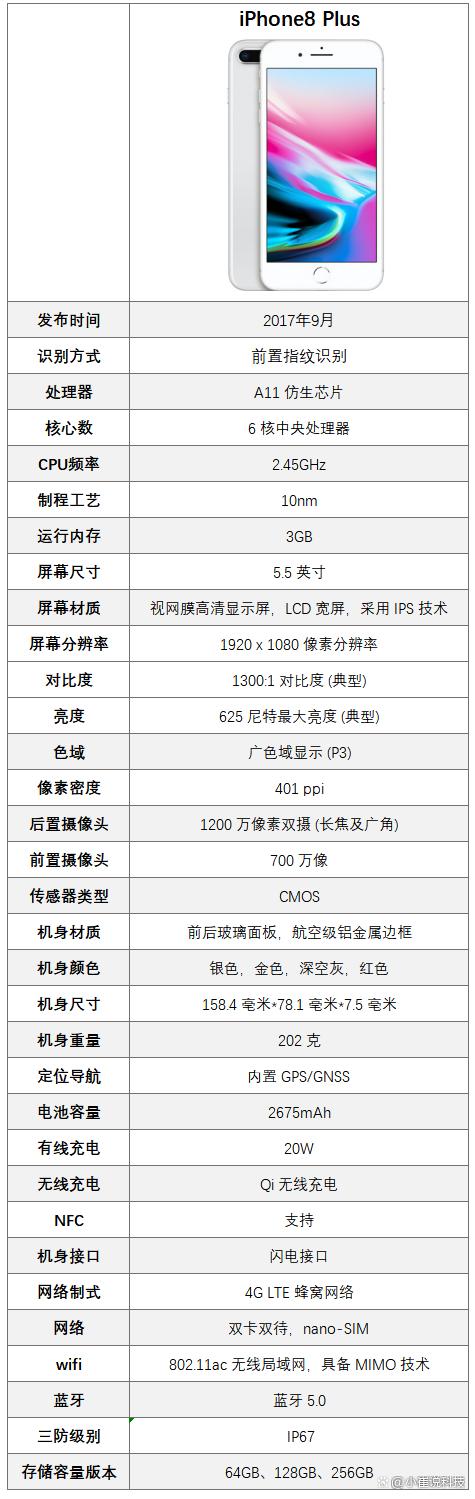 苹果8plus参数
