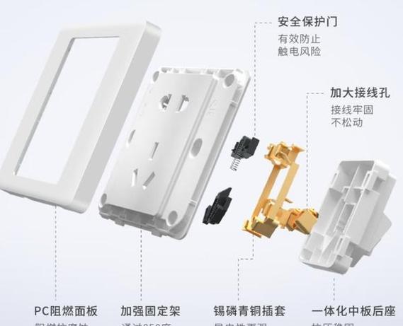 插座外壳怎么拆视频教程