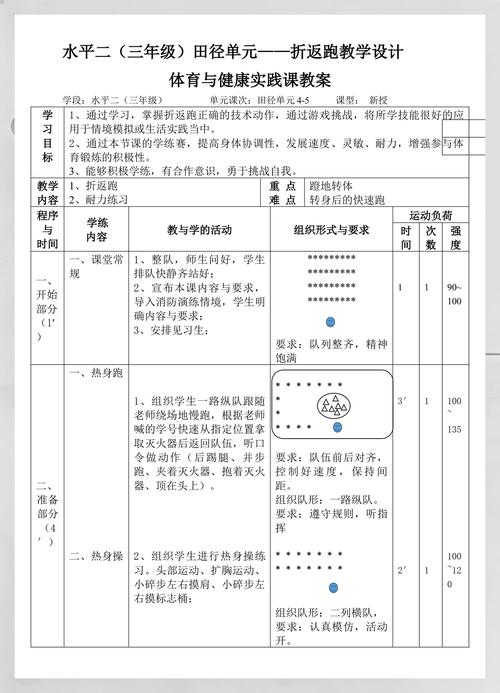 三种折返方式