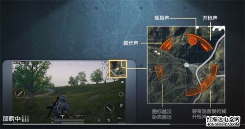 和平精英枪声怎么判断距离