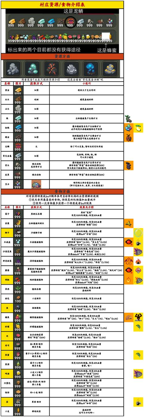 世界盒子全物品解锁最新版