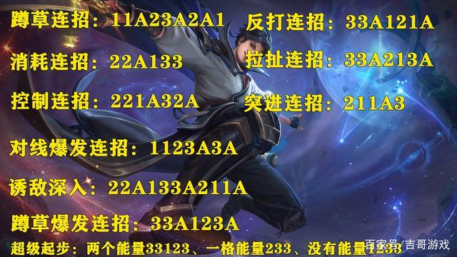 曜连招技巧