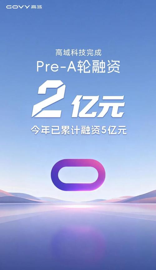 Recraft完成A轮融资