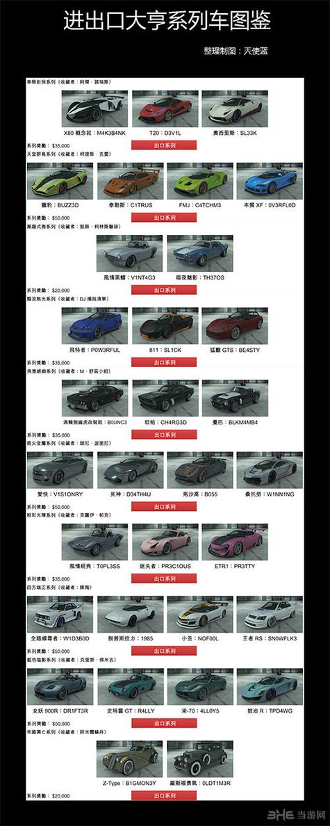 gta5全名称