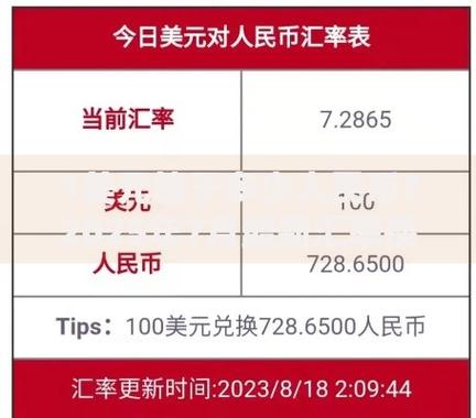 汇率换算公式 汇率换算公式
