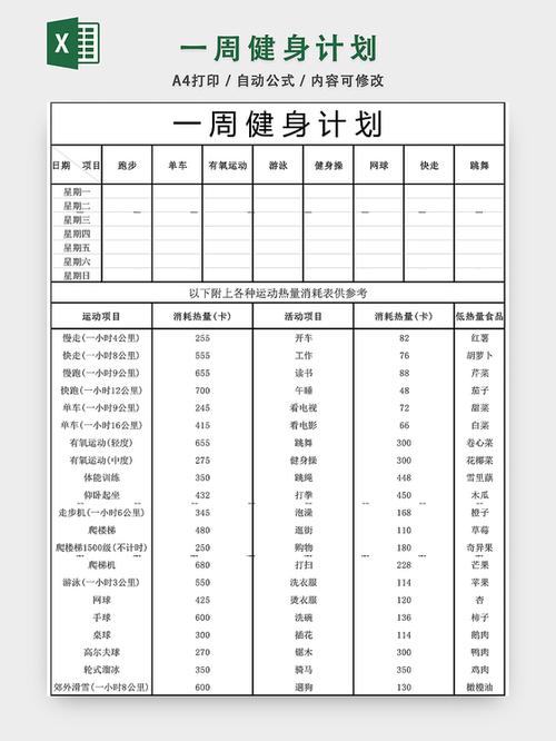 一周健身计划截图3