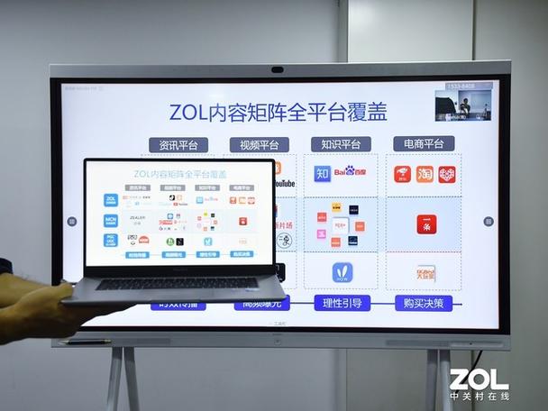 厂商指导价和经销商报价哪个准