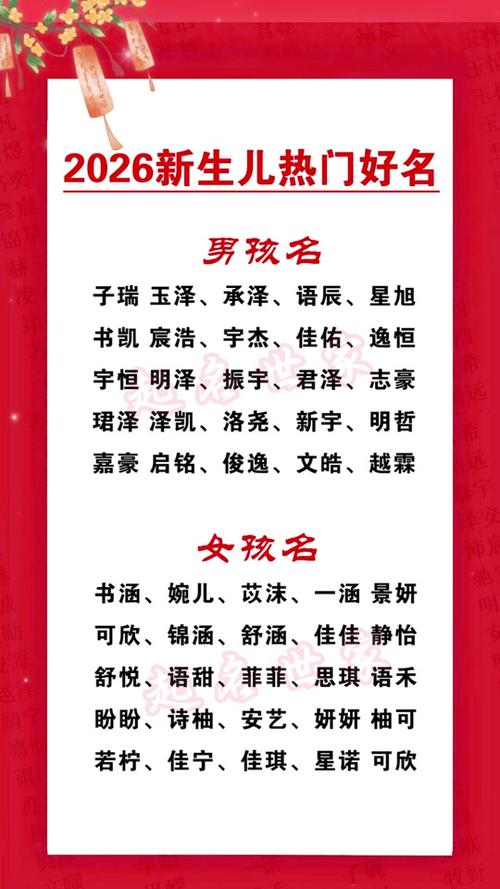 2026年女孩取名大全