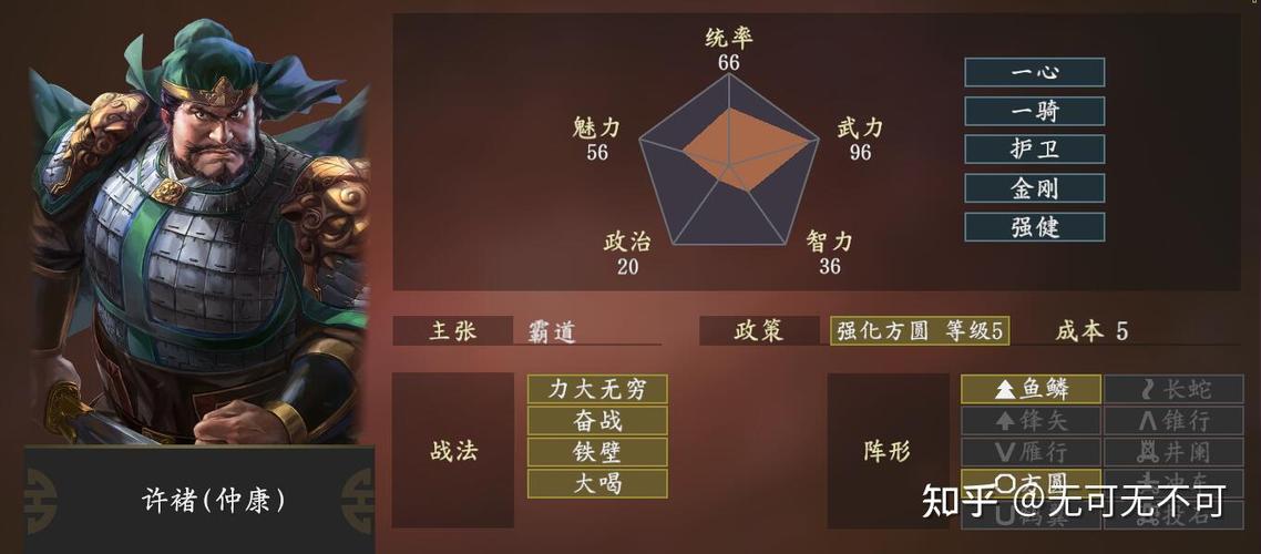 三国志14武将排行榜