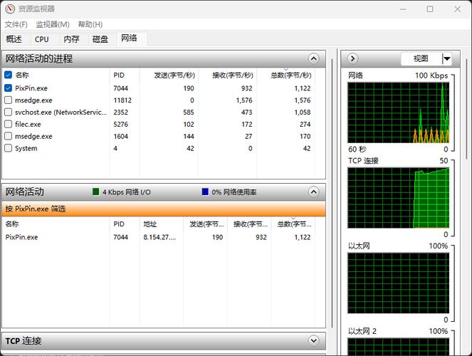 获取数据的方式可以分为两种截图2