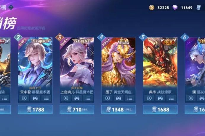 王者荣耀微信区截图2