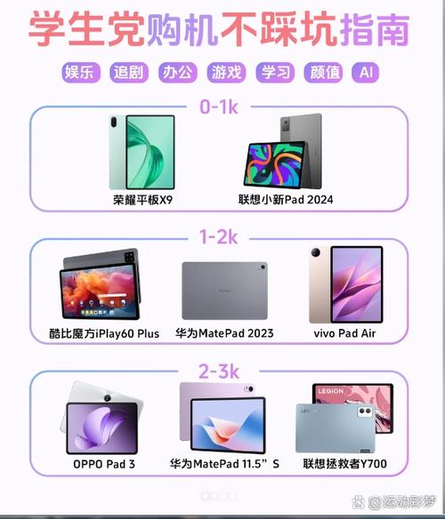 追剧哪款平板好用