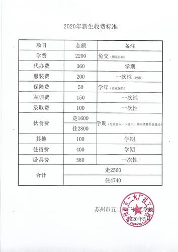 校讯通一年多少钱截图1
