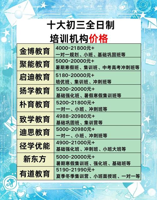 校讯通一年多少钱截图2