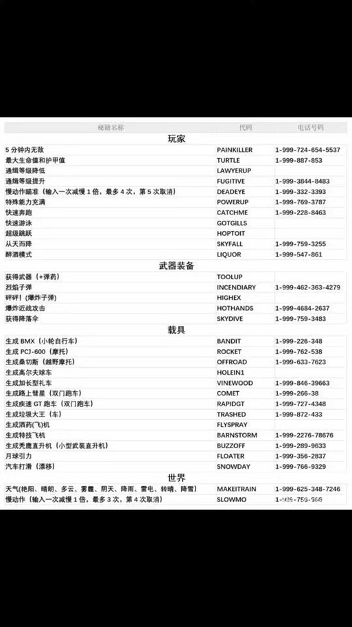 GTA5保险箱密码 GTA5保险箱密码