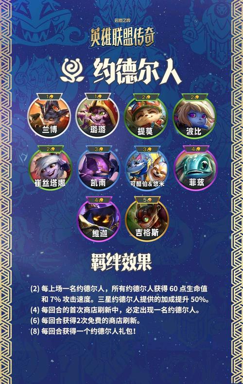金铲铲之战测试服版本介绍截图1