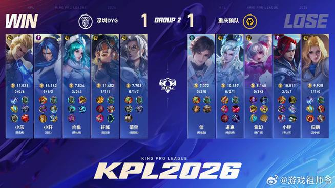 韩信打野2026最强装备推荐截图3