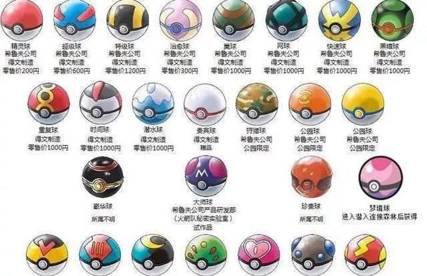 宝可梦所有球种截图3