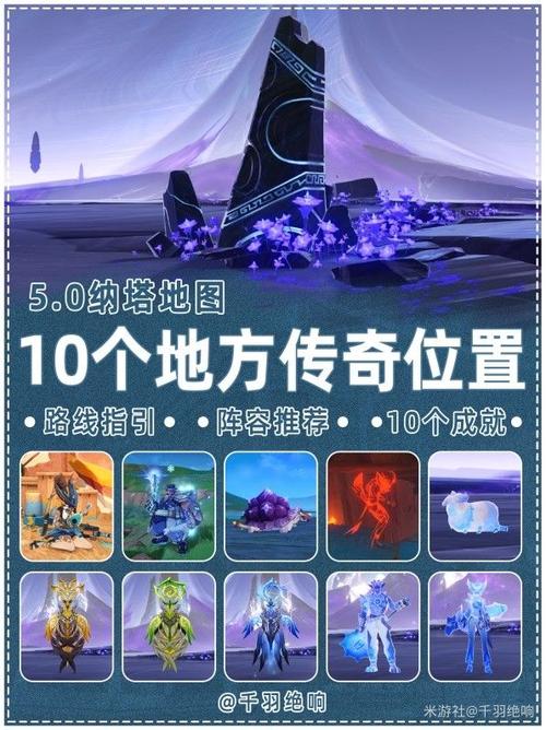 原神gg脚本
