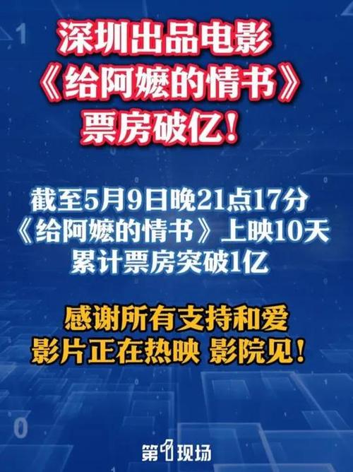 阿嬷情书票房实时票房