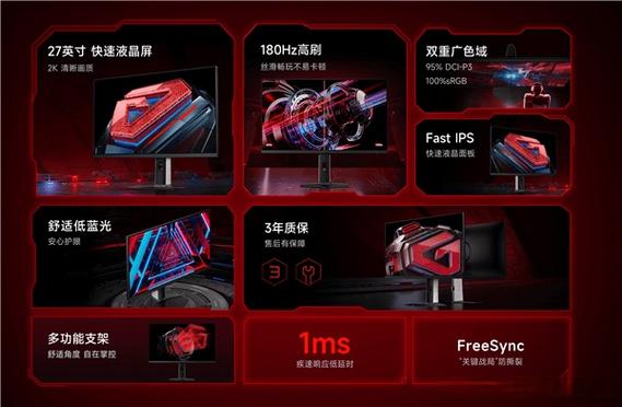 显示器开蓝光和不开有什么区别截图1