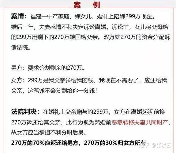 父母房产留给女儿单独所有