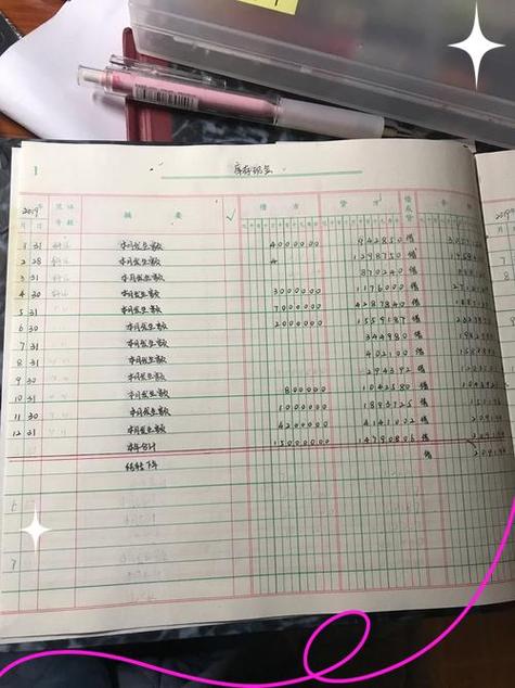财务上用账还是帐截图2