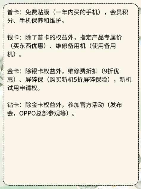 oppo会员等级划分