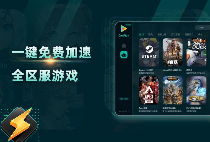 安心加速器免费版无限制永久免费截图2
