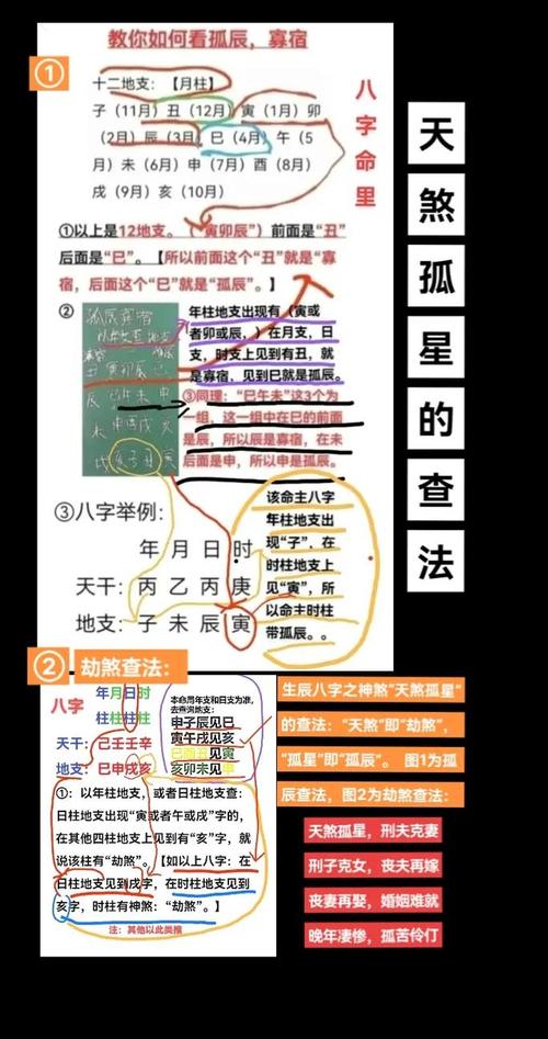 天煞孤星命最佳配偶 天煞孤星命最佳配偶