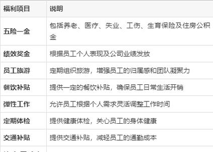 光大集团待遇怎么样 光大集团待遇怎么样