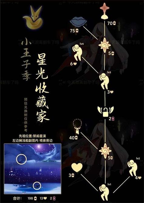 光遇星星灯先祖