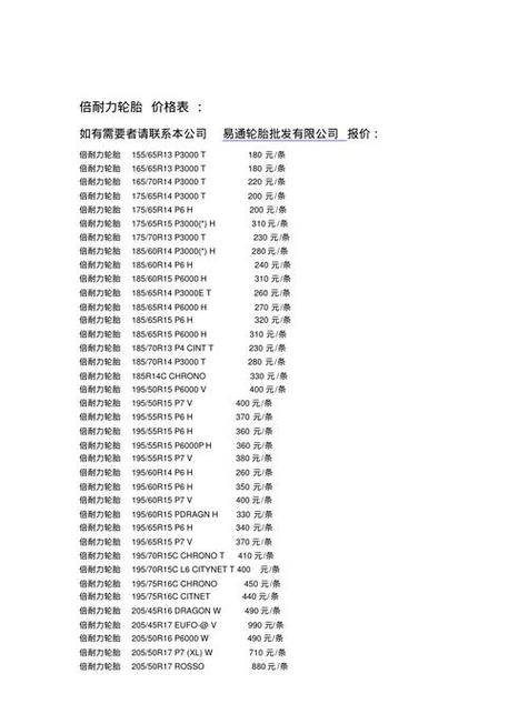 倍耐力235/55r19轮胎价格
