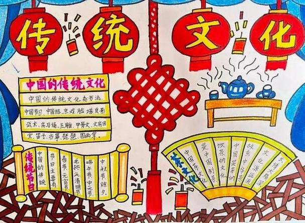 传统文化手抄报内容 传统文化手抄报内容
