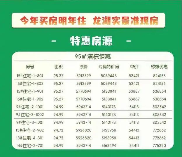 北京龙湖观萃优缺点截图3