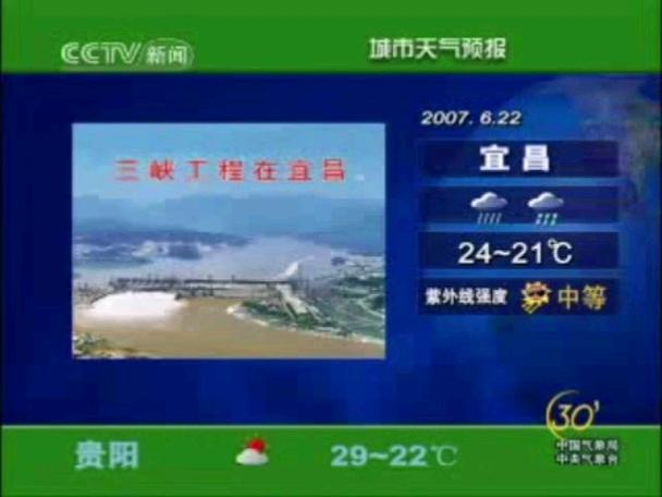 天气预报老版本