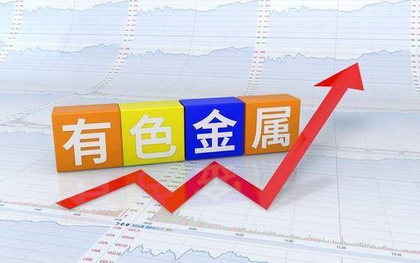 有色期货行情实时行情查询