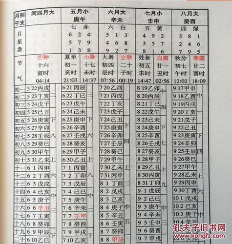 黄历查询黄道吉日截图2