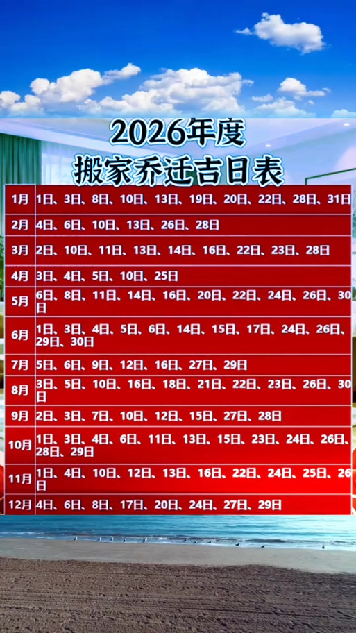 黄历查询黄道吉日截图3
