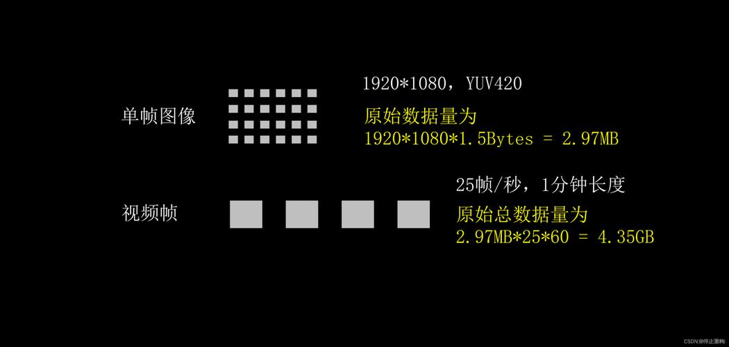 h265转码工具
