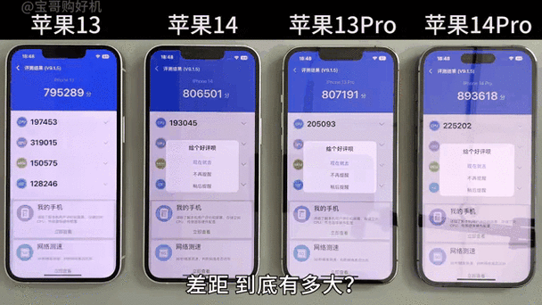 苹果14pro帧数