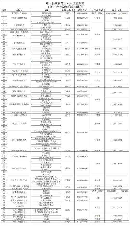 上海高速24小时人工服务电话