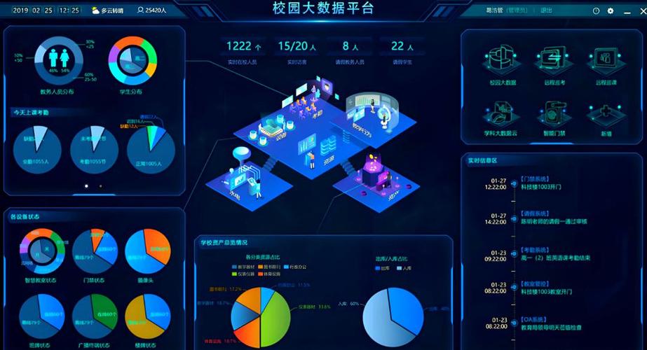 数字化校园平台系统app